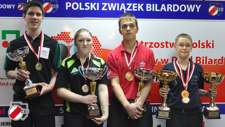 mistrzostwapolskinior2011_kielce_kedzierski_bilard1 (55).jpg